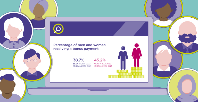 In a blog, our equality, diversity and inclusion lead, Sandisiwe Dhlamini, explains why being transparent on pay gaps is a small but important part of making workplace pensions work for all savers. Read the blog: ow.ly/u4rq50R2bhH