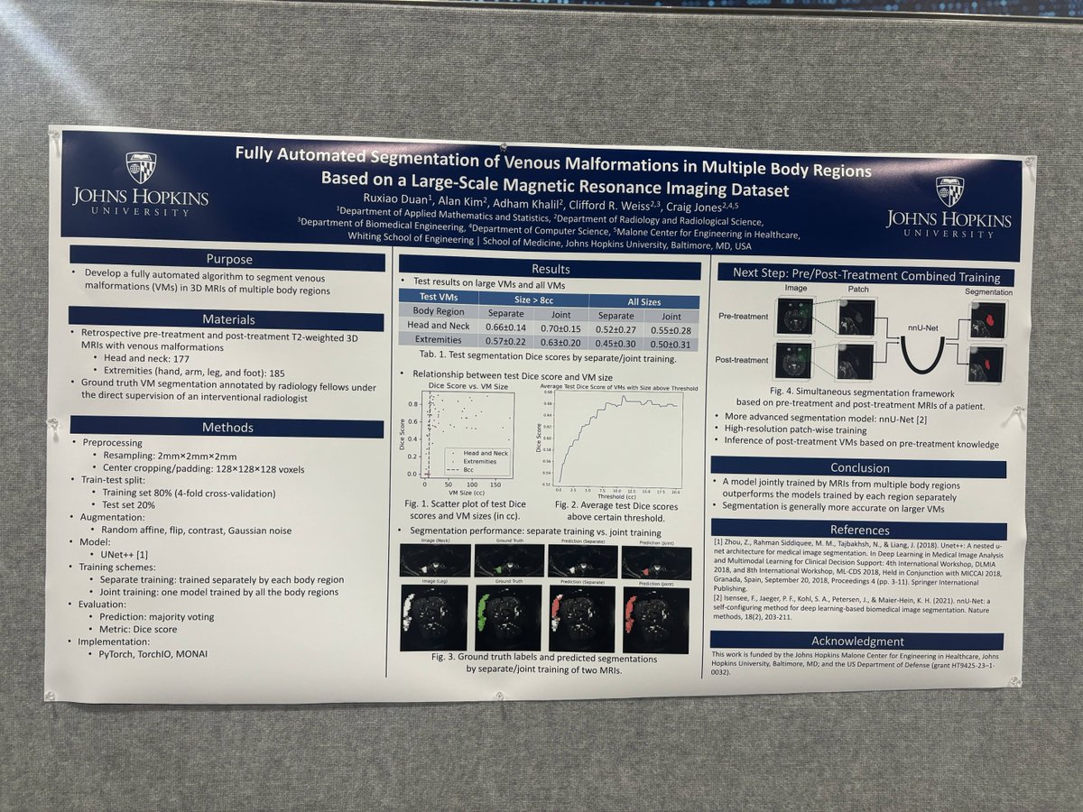 @Hopkins_Rad is paving the way in AI for healthcare at #SIR24SLC! Their automated segmentation of venous malformations in MRI scans is a leap forward in medical imaging. This could change how we prepare for and evaluate treatments. #IR #VIR #iRads

@SIRspecialists @JVIRmedia