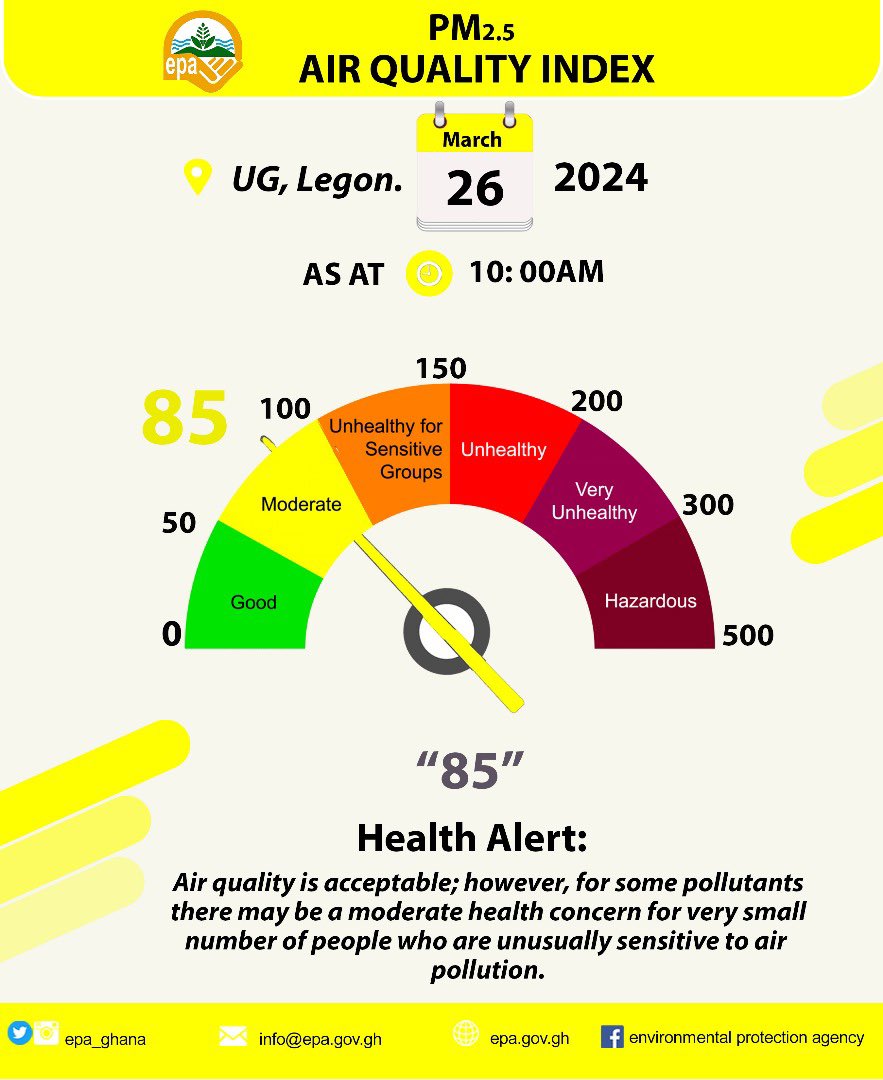 EPA Ghana (@EPA_Ghana) on Twitter photo 2024-03-26 14:30:59