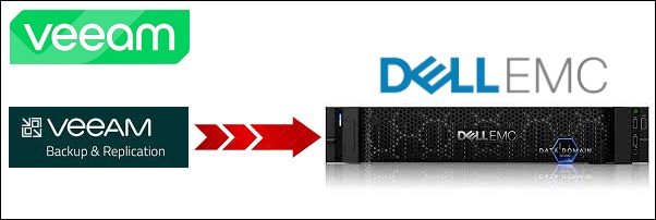 NoLabNoPartY's tweet photo. [ Blog ]  Configure Veeam Data Domain Retention Lock https://t.co/Ld3kmYdjWr #compliancemode #datadomain #immutabilità #retentionlock https://t.co/icFSuRWV8w