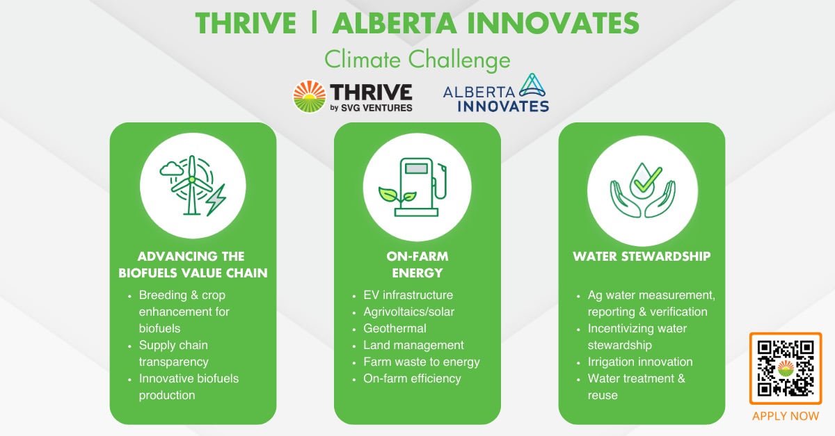 Our Climate Challenge aims to identify and promote innovations aligned with the below themes: For more information and to apply click here: lnkd.in/e6D9kSiS Benefits include $100k investment, a coveted spot on our THRIVE Global Accelerator, plus more!