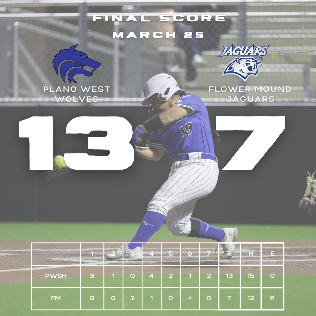 Wolves on top in district with a 6-1 record. Come support the Pack at Coppell on Friday!