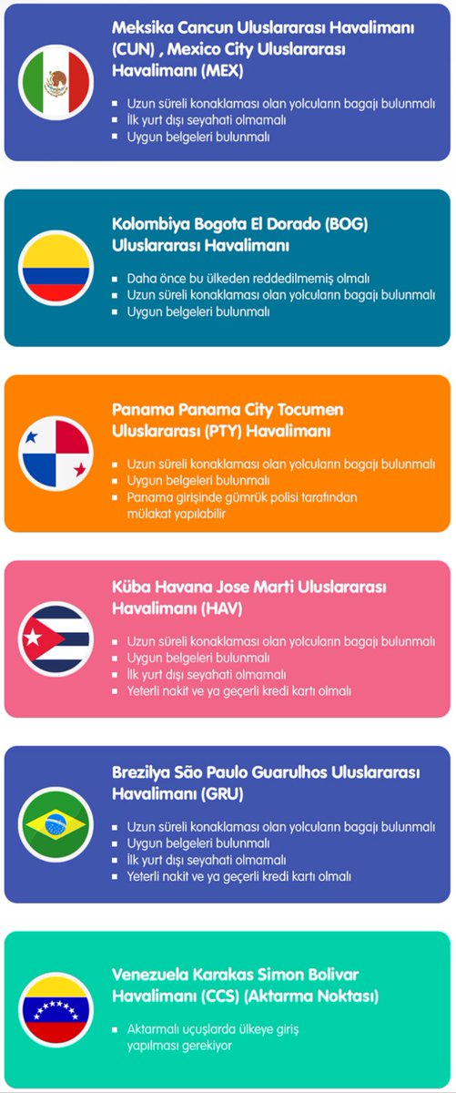 Son zamanlarda Güney Amerika seyahatinde yaşanan sorunlar için ülke bazında bilgiler