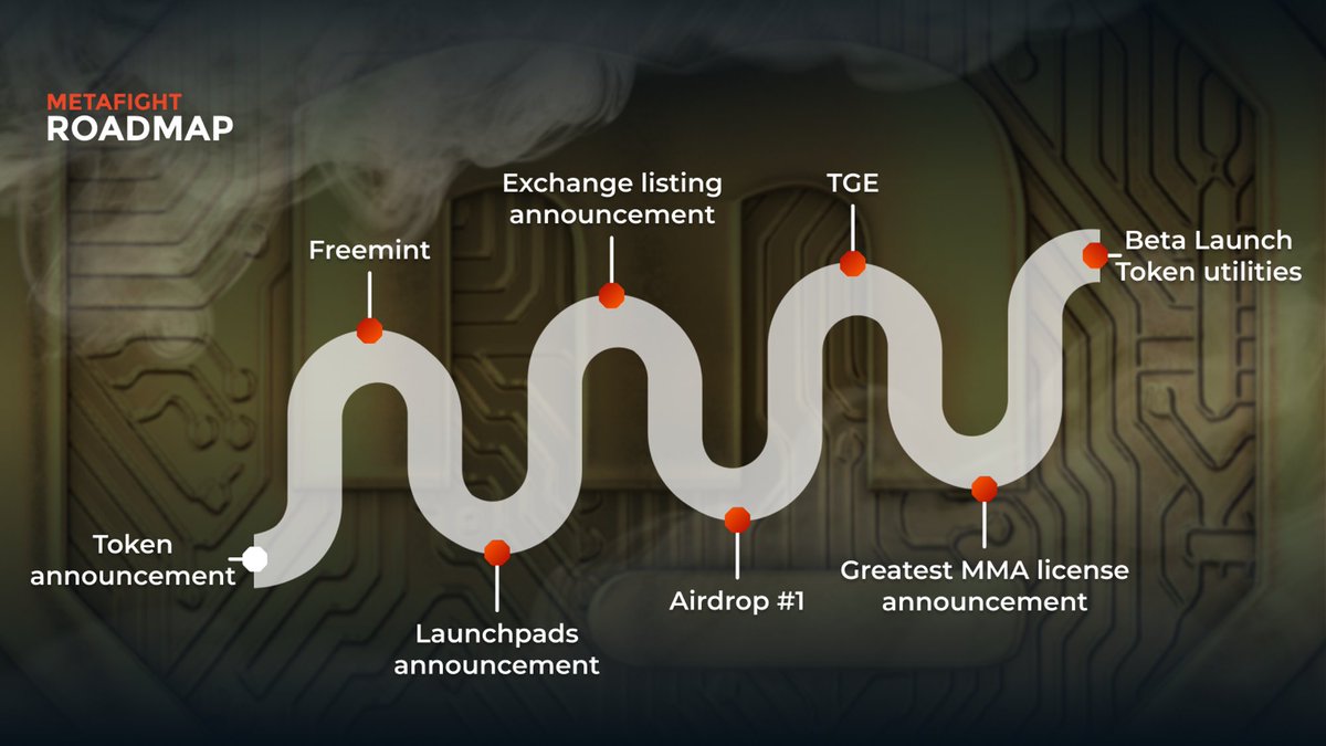 As we're just TWO DAYS away from MetaFight mint, let's review some key points and take a look at our token roadmap: - Join our Mega Space today at 4PM UTC, and learn everything you need to know about our mint! - Don't forget to mark your calendar for March 28th, at 4 PM UTC!…