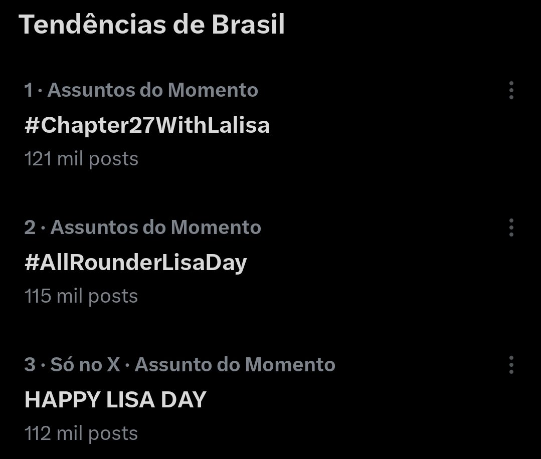 📋 | Estamos no top 3 dos Trends BR 🇧🇷!

HAPPY LISA DAY 
#Chapter27WithLalisa 
#AllRounderLisaDay