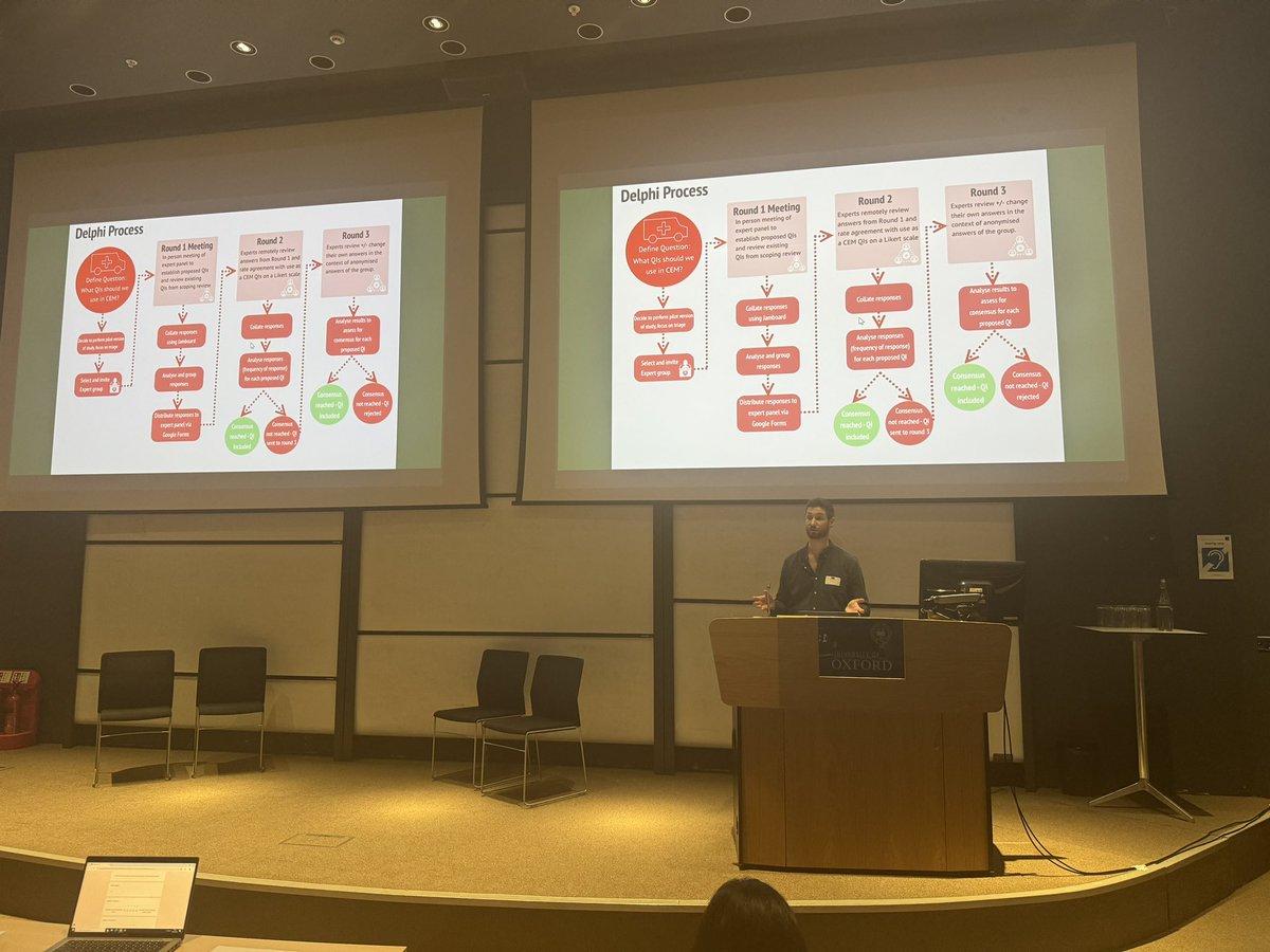 OSEM_Conference's tweet image. #OSEM2024 oral presentation on community emergency medicine led by Dr.Martin Gorham- Delved into Delphi studies - structured approach to gather expert opinions. Takeaway: Collaborative strategies crucial for effective community emergency response.