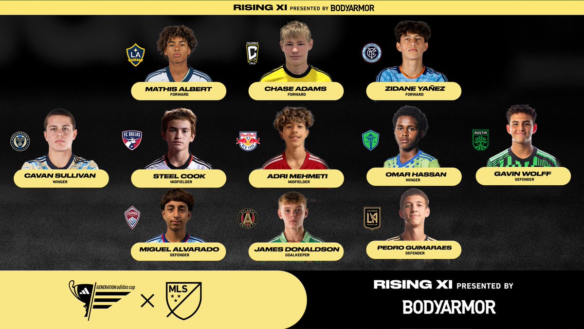 Temperatures in FL ain’t the only thing rising this week ☀️ 

Who do you have your eye on at 2024 Generation adidas Cup?

#GACup | <a href="/DrinkBODYARMOR/">BODYARMOR</a>
