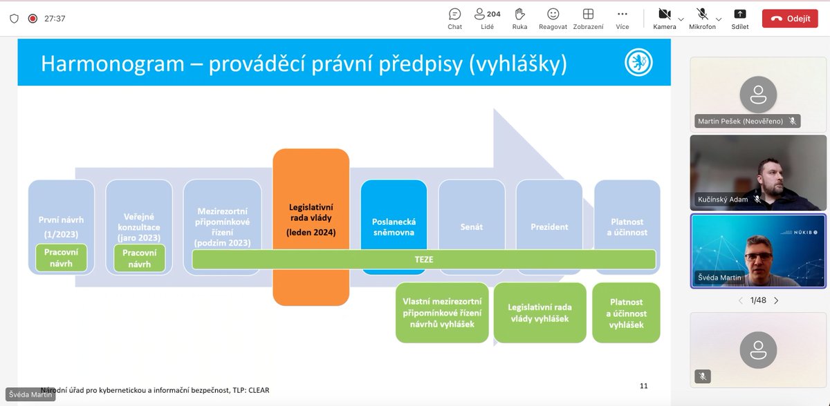 🔐Velké díky patří @NUKIB_CZ a všem účastníkům dnešního webináře za skvělý cyber brainstorming! Přemýšlíte, jak splnit nový kyberzákon a povinnosti, které přináší? Naše kurzy jsou váš must-have! ⬇️