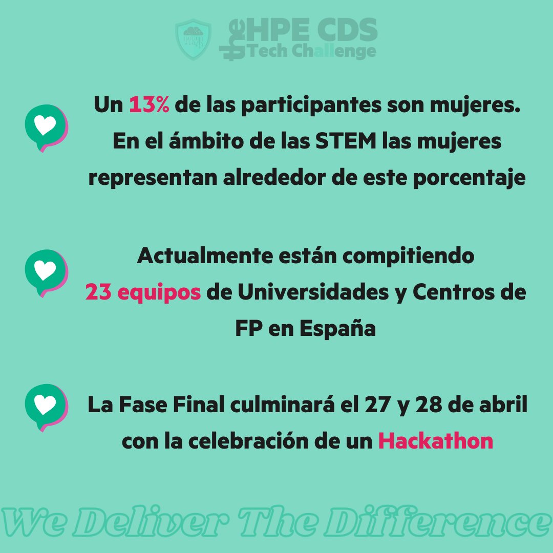 HPECDS_ES tweet picture