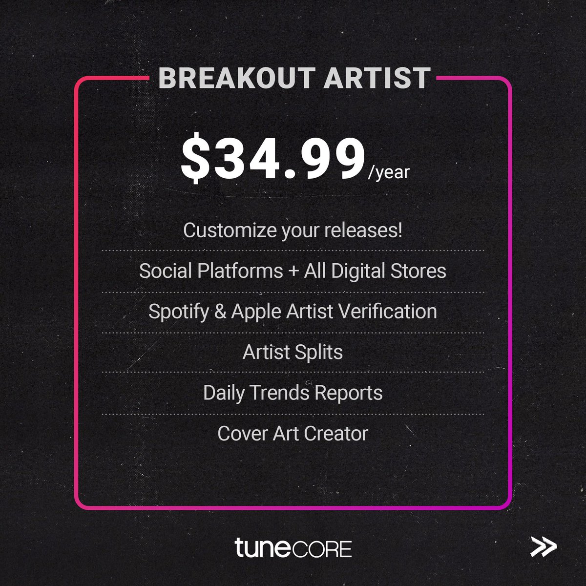 TuneCore tweet picture