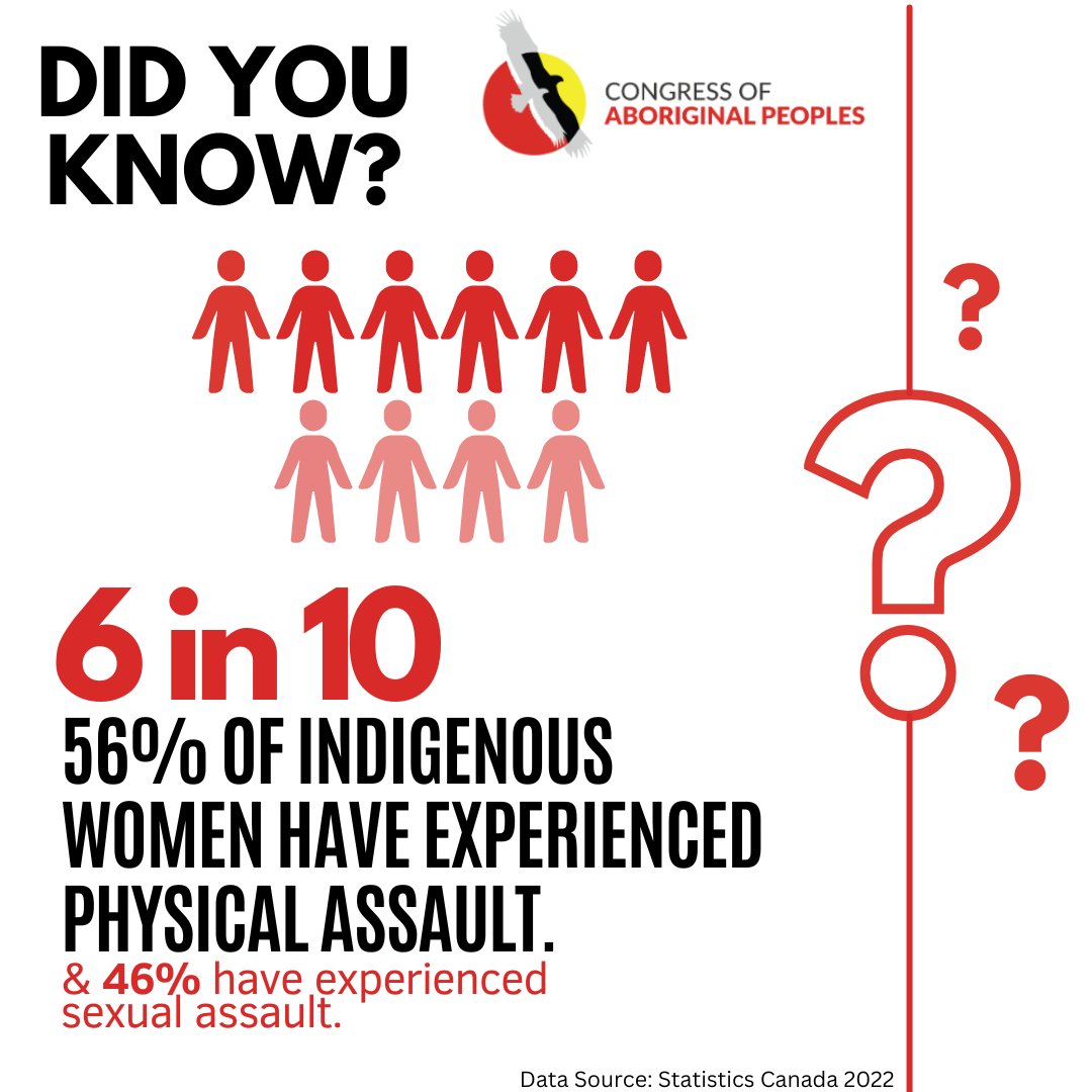 As we raise awareness, let's also advocate for policies and practices that ensure empowerment, safety, and well-being. Let’s dismantle the structures of oppression and build a future of equality and justice for Indigenous Women. #MMIWG #IndigenousWomen #MMIWG2S+ #cdnpoli