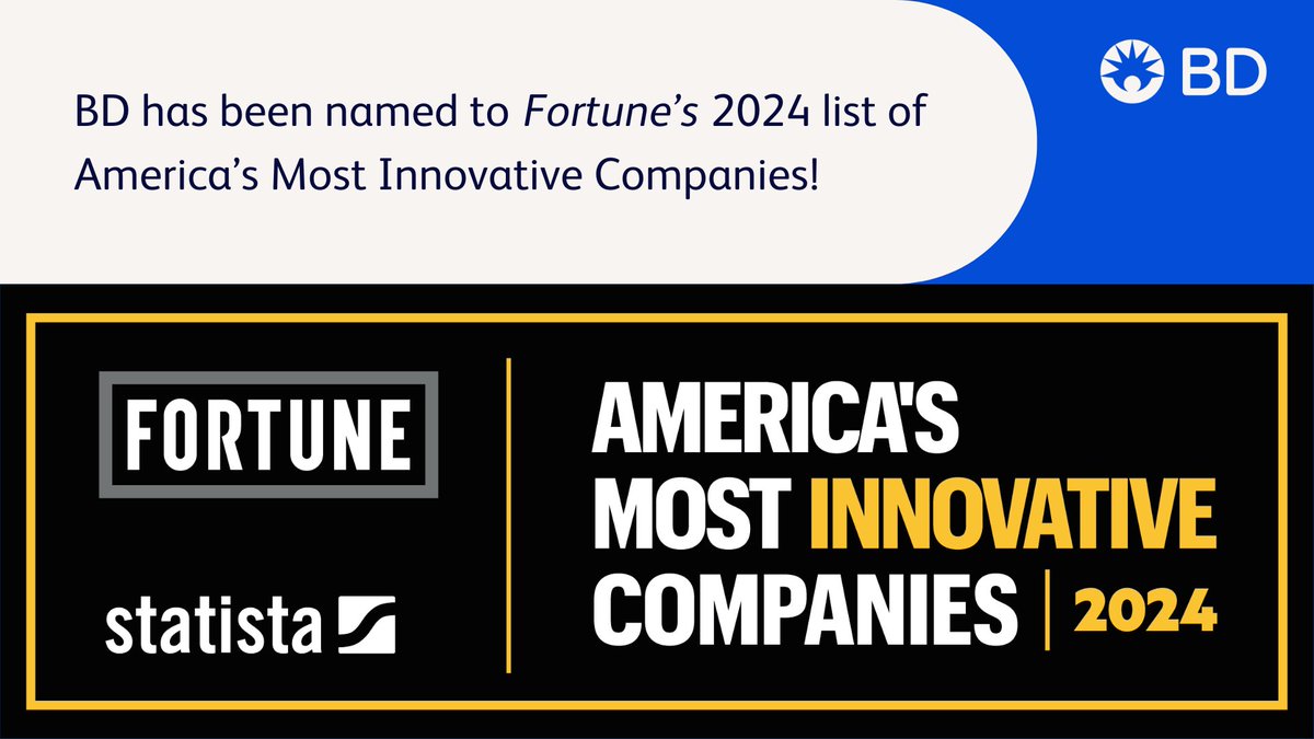 Today, BD was recognized on Fortune’s 2024 list of America’s Most Innovative Companies. Thank you to our 70,000 associates who drive forward product innovation, process innovation and our innovation culture each day. news.bd.com/2024-03-26-BD-…