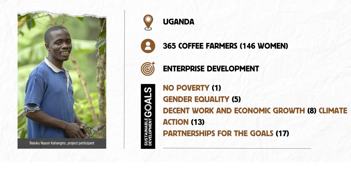 In Uganda, a two-year #enterprisedevelopment project funded by The Marr-Munning Trust and delivered in partnership with local co-op Bukonzo, has supported 365 coffee farmers to diversify their income sources. Learn more: lght.ly/am372g9 #charitytuesday
