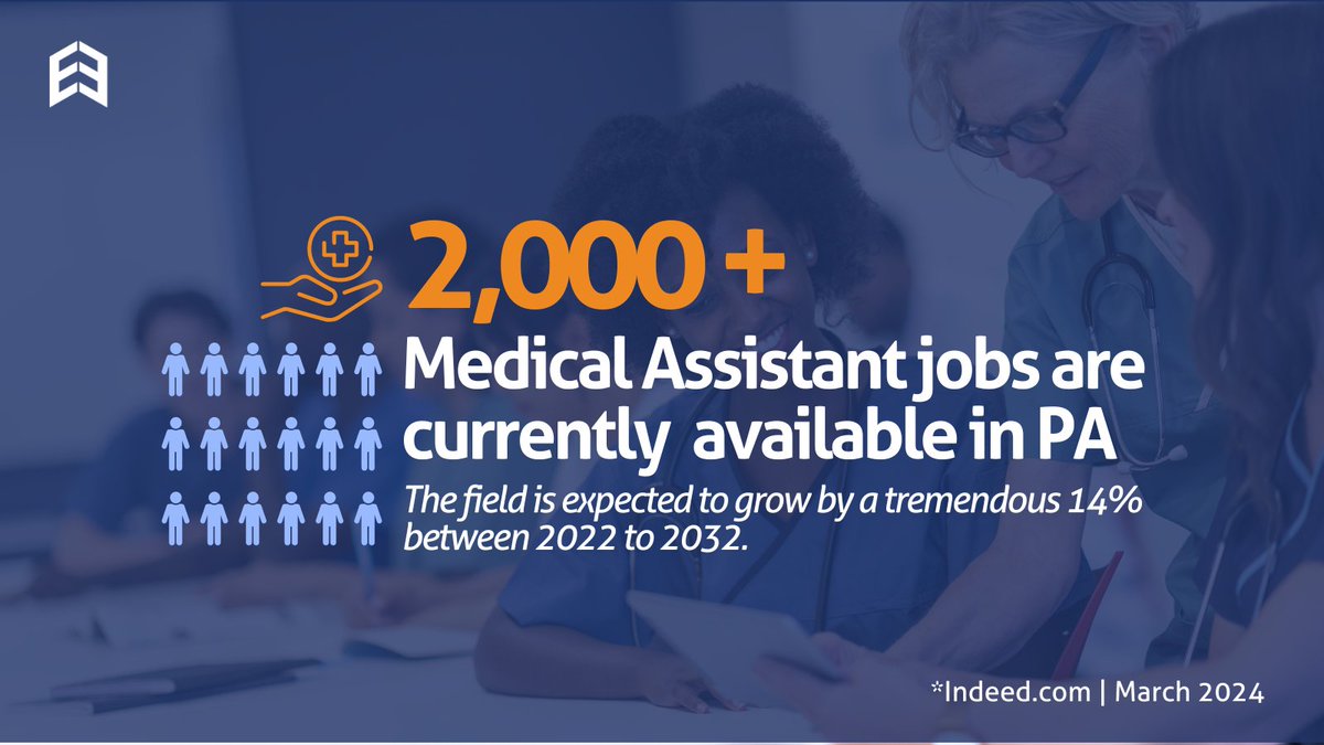 The Medical Assistant role has one of the highest growth projections in the healthcare field over the next ten years. 

Ask about our healthcare solutions: emergeedu.com/healthcare/

#EmergeEdu #Healthcare #WorkforceDevelopment #MedicalAssistant #HealthcareHR