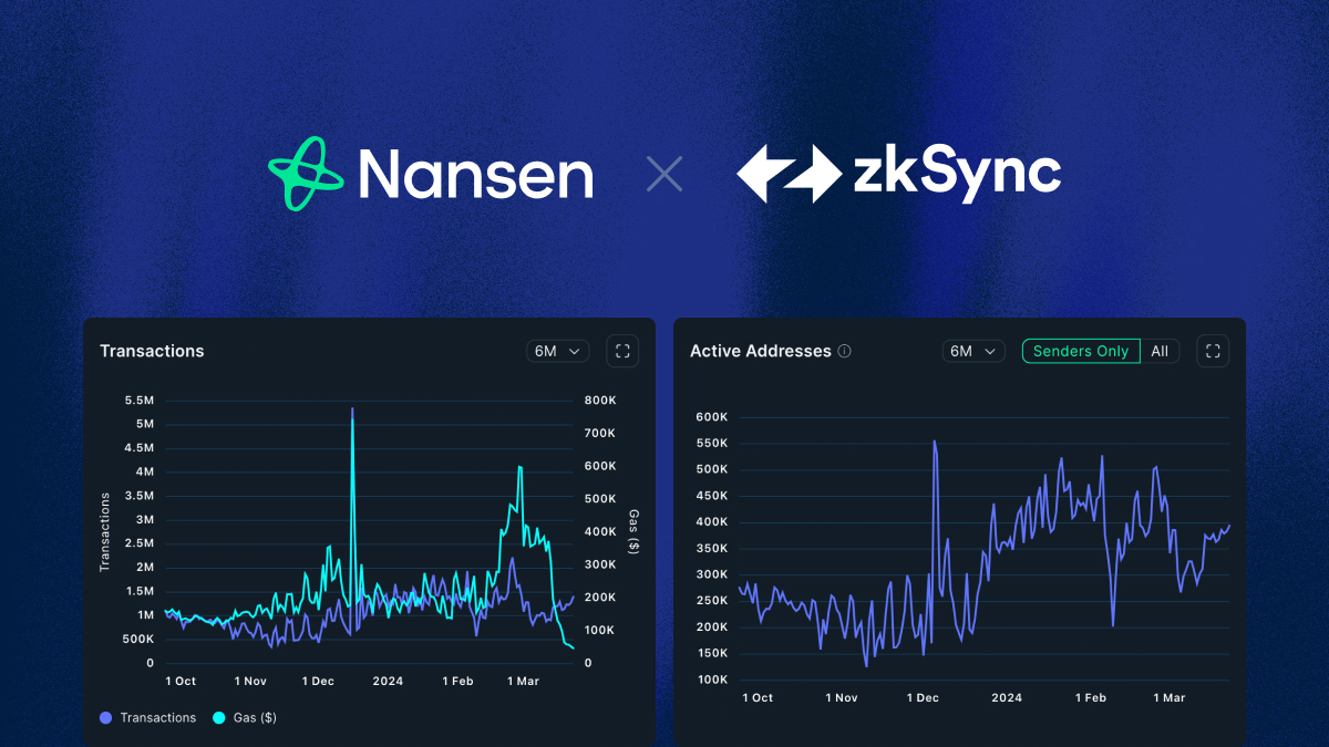 Nansen 🧭 tweet media