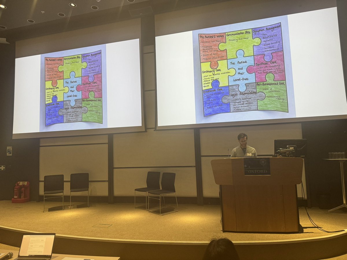 OSEM_Conference's tweet image. Amazing oral presentation and insights on the dynamic evolution of UK palliative care at #OSEM2024! 🌟 With heightened awareness &amp;amp; robust data, we’re transforming end-of-life support. ensuring patient-centric care beyond ED &amp;amp; hospital beds. #PalliativeCare