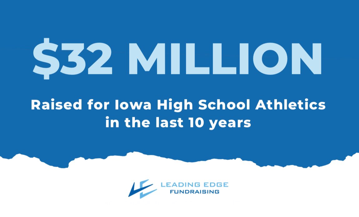LE_CentralIowa's tweet photo. @IOWAHSADA @IGHSAU @IWCOA_ @IAHSSCA @IAHSBCA @LeadingEdge_QCA @IACheerCoaches @IAStrengthCoach @TheISDTA @iatfcc @IFBCA A story of two companies: Part 5

We are a part of your communities, your schools &amp; teams

Raising more for high school athletics than any other company 10 years running.

Iowa owned &amp; ran

Profit > Percentage

#RaiseMore #KeepMore
#LeadingEsge https://t.co/rWez3LnSIo