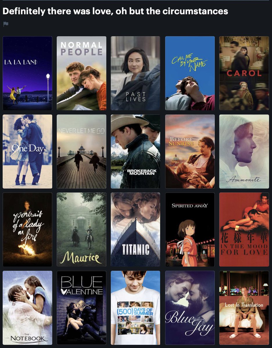 Letterboxd (@letterboxd) on Twitter photo 