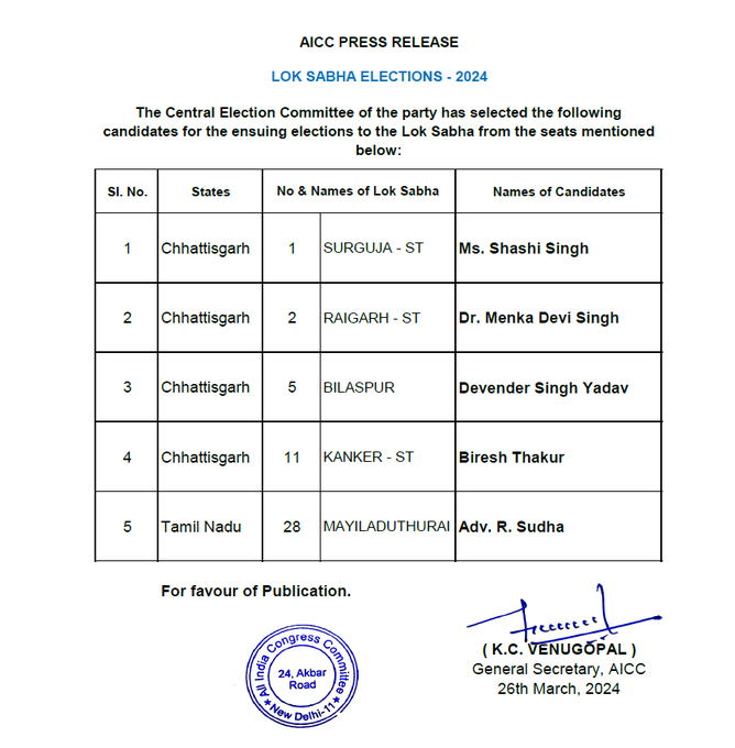 छवि