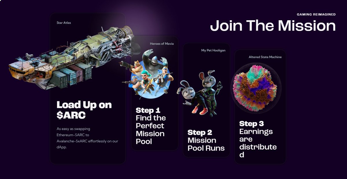 We've just distributed rewards for two more Mission Pools. 😎🚀

MPCs have been gaining exposure to <a href="/staratlas/">Star Atlas</a>, <a href="/illuviumio/">Illuvium</a>, <a href="/MaviaGame/">Heroes of Mavia</a>, <a href="/PlayHoneyland/">Honeyland 🐝</a> and <a href="/mars4_me/">MARS4_me</a> simply by contributing $xARC.

It’s simple. It’s easy. It’s mass adoption-worthy! 

More Mission Pools coming