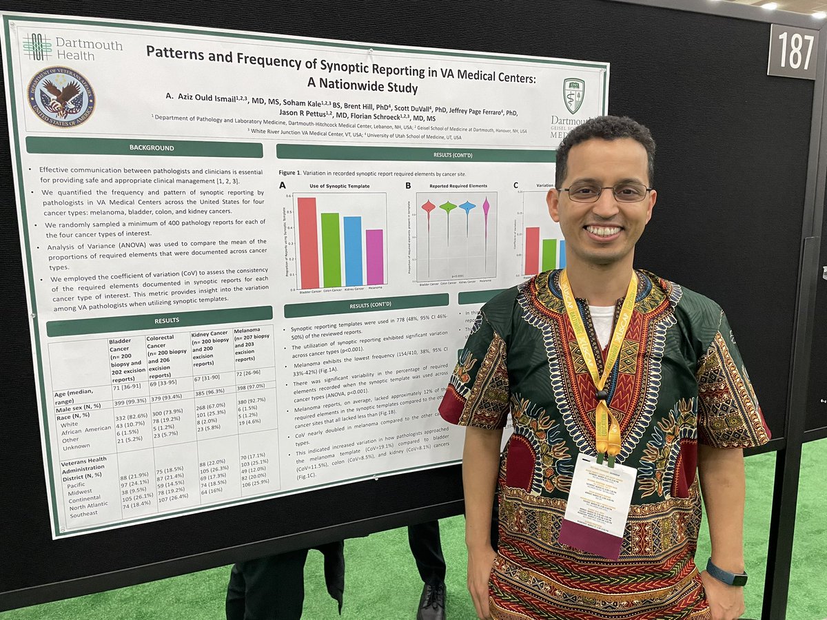 Interesting data on synoptic reporting from VA hospitals throughout the country - great work, @AzizOuldIsmail @PettusPath @DHPathRes and team! #USCAP2024