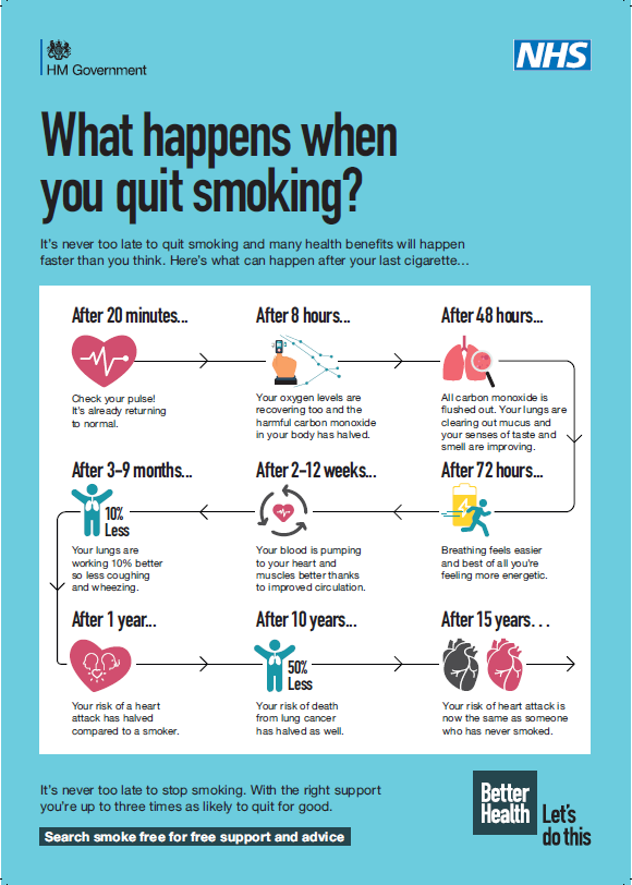 UHMBT Stop Smoking Services: North Lancs & Cumbria (@xbaystopsmoking) on Twitter photo #UHMBT staff offer at the #RLI tomorrow morning between 08:30am - 12pm. Quitting smoking is one of the most important things you can do not just for your own health, but also for your family. Come and visit Jo from <a href="/SmokefreeLancs/">Smokefree Lancashire</a> in our Occupational Health Dept.
<a href="/aaroncumminsNHS/">Aaron Cummins</a> #UHMBT staff offer at the #RLI tomorrow morning between 08:30am - 12pm. Quitting smoking is one of the most important things you can do not just for your own health, but also for your family. Come and visit Jo from <a href="/SmokefreeLancs/">Smokefree Lancashire</a> in our Occupational Health Dept.
<a href="/aaroncumminsNHS/">Aaron Cummins</a>