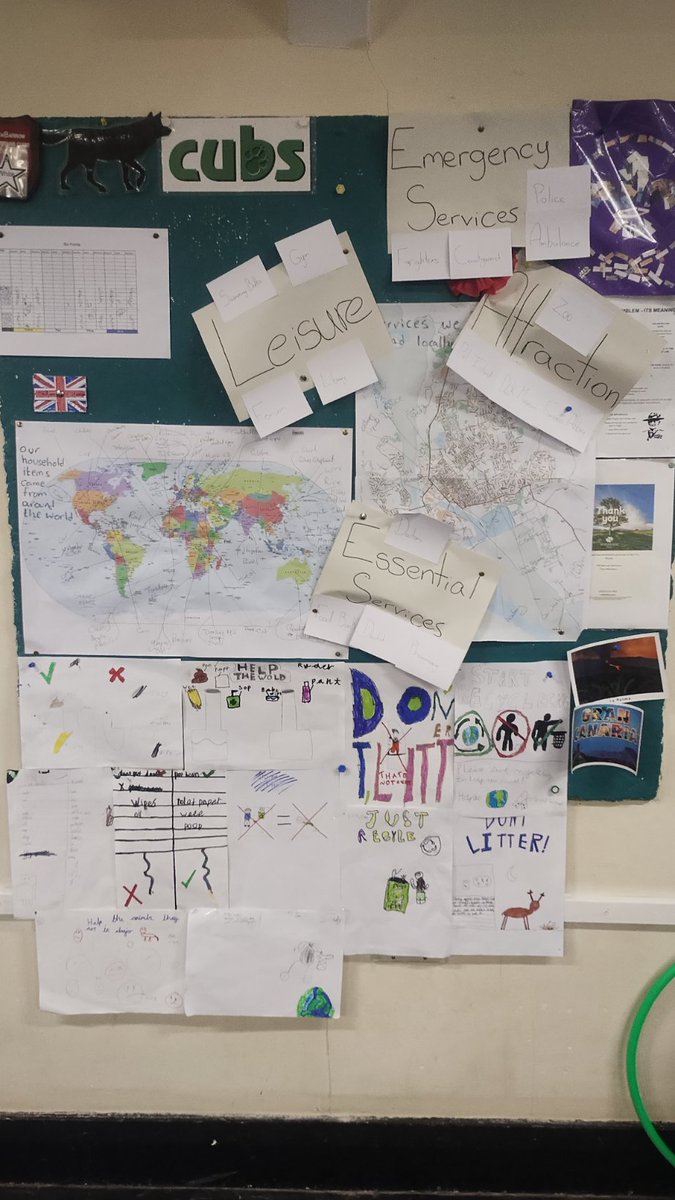 Lovely to see a 1/2 term's badge-work covering global and local issues and topics.