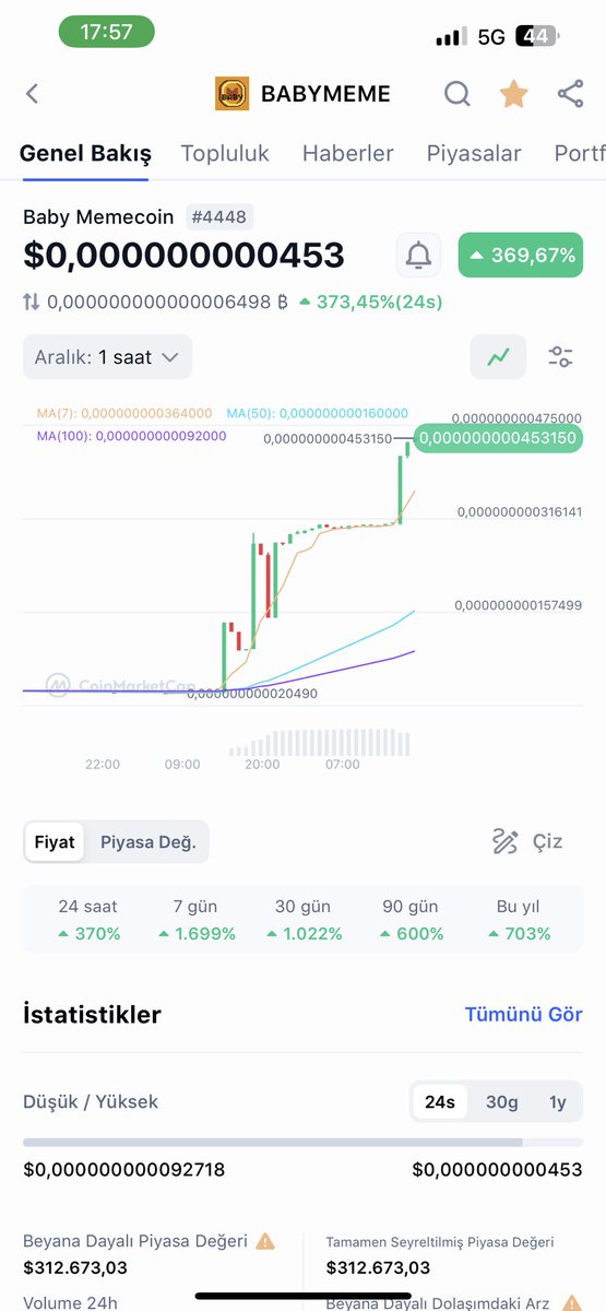 Hmzaskmn's tweet photo. @MercadoBitcoin Dikkat borsa listelenmesi gelebilir 🚨🚨 https://t.co/NkmkTEJkFO