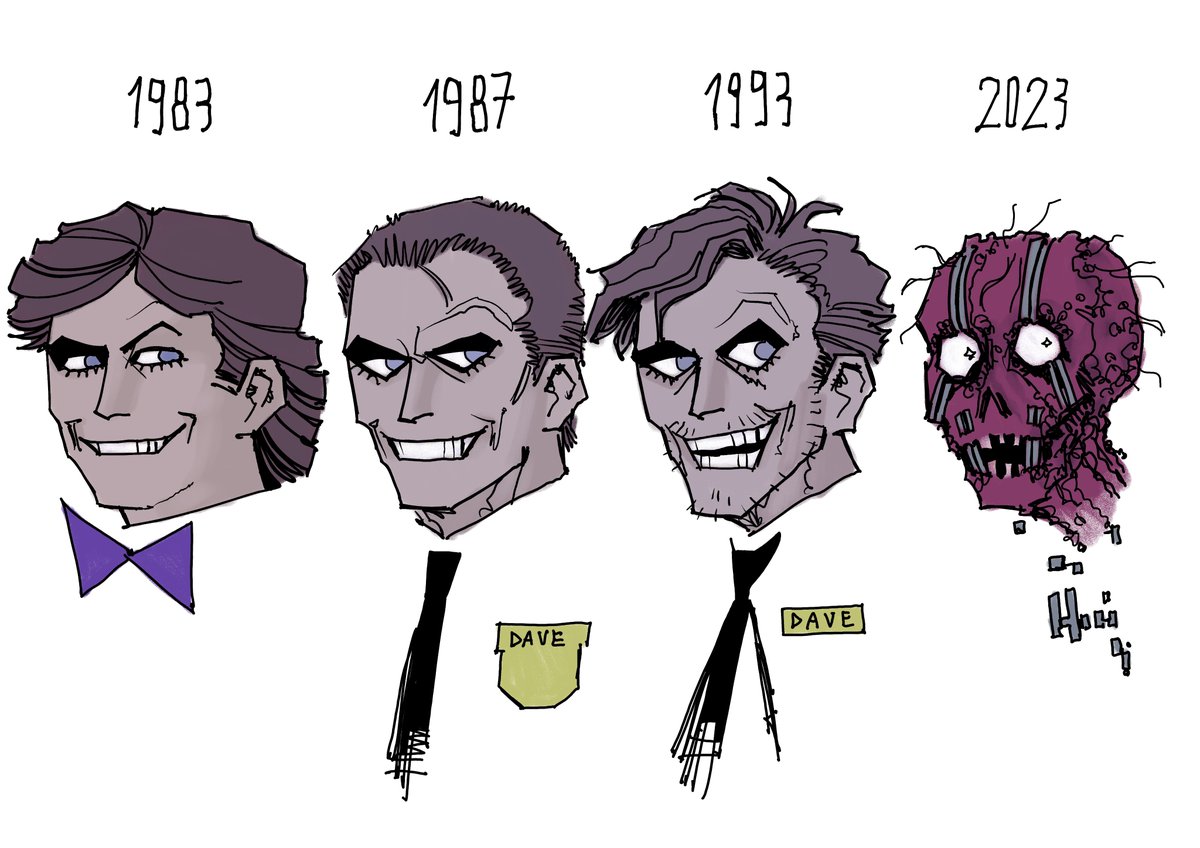 William Afton through the years. #FNAF