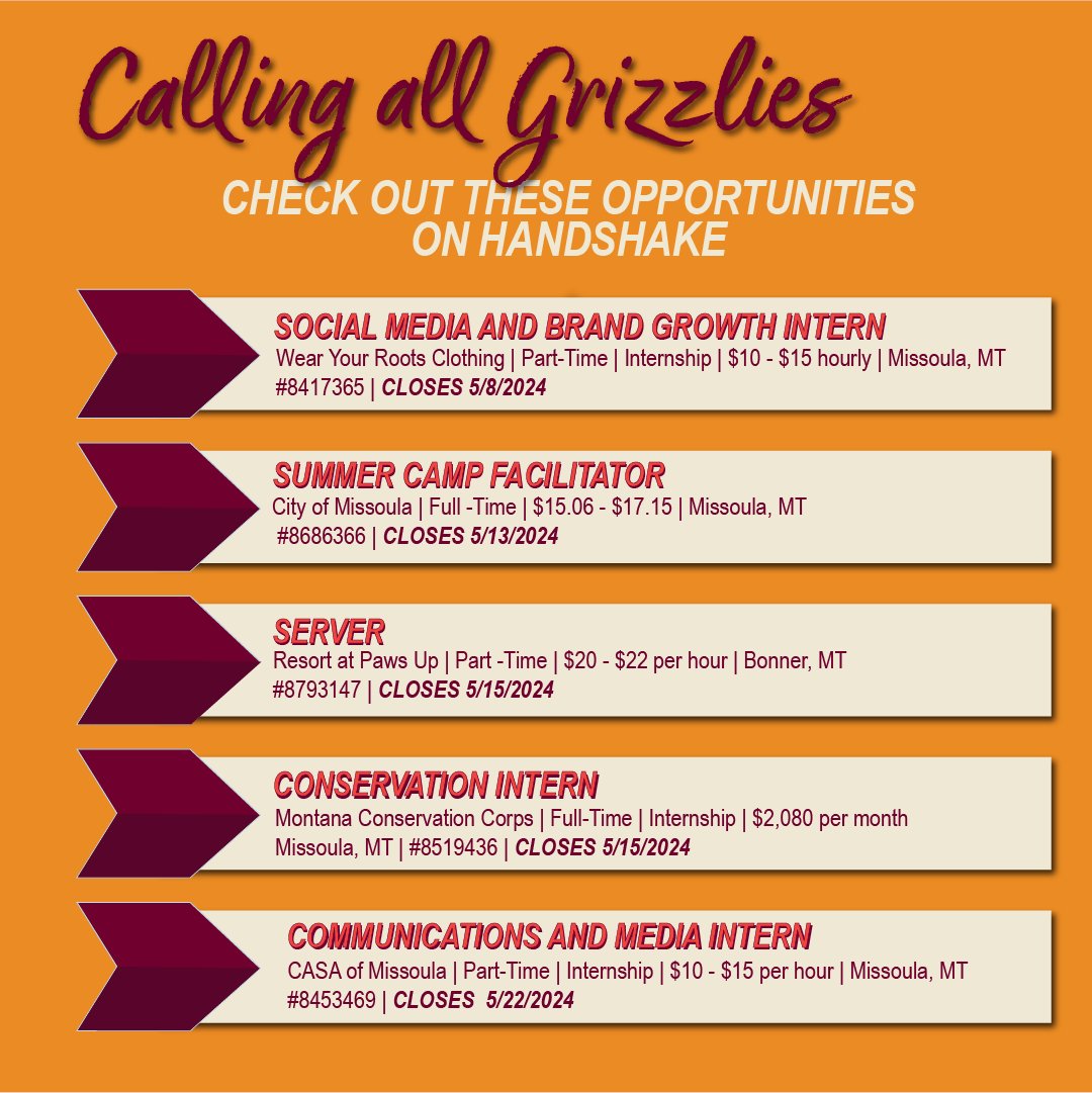 As we near the end of the semester, we hope you've got your summer plans locked down. But if you're still on the hunt for the perfect summer job, don't worry – ELCS has got your back! We've rounded up some fantastic open positions that are awaiting your application.