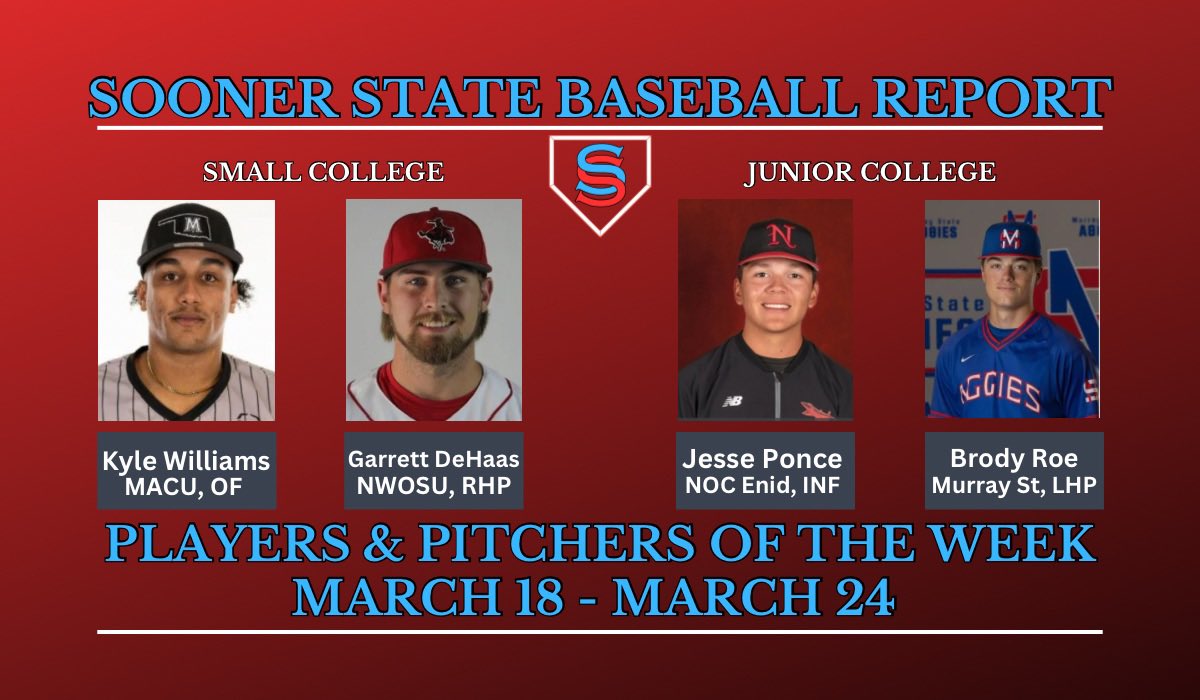 🚨SSBR Players/Pitchers of the Week 🚨

Click the link below ⬇️ to see the performances of our small college and JUCO award winners plus others you should know about.

🔗 tinyurl.com/3sxj8w3t