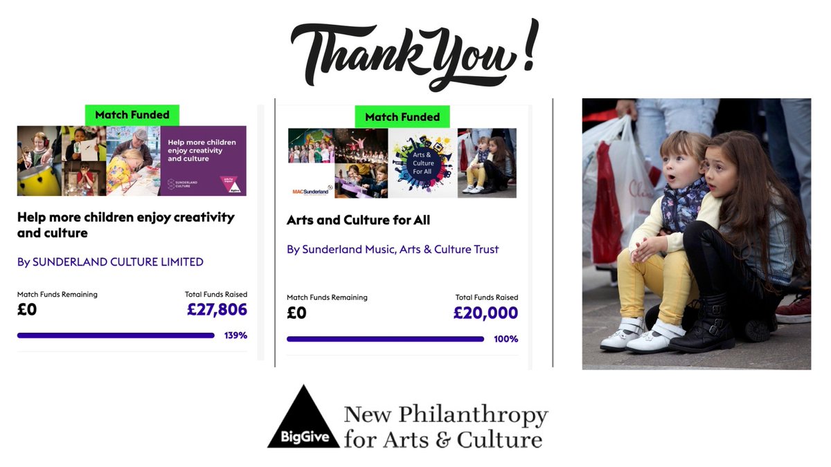 Thank you so much to all the good-hearted, generous people who contributed to @SundCulture and @TheMACTrust fundraising campaign Every £ donated was doubled by the Big Give and New Philanthropy for Arts and Culture @NPAC_UK Together we raised £47,806 for culture in Sunderland