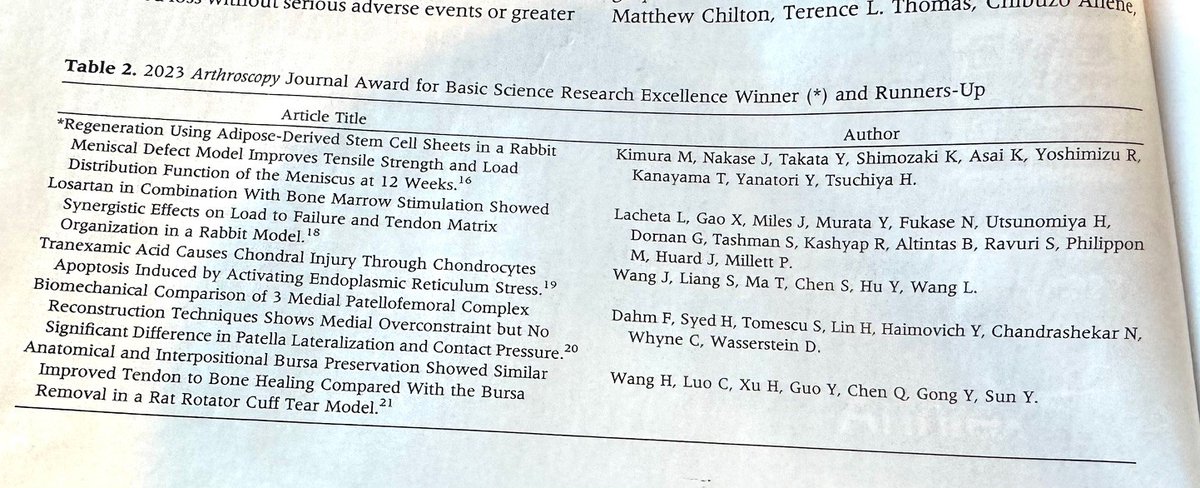 Congratulations to our research team for first runner up for best basic science research in 2023 from the Journal of Arthroscopy!