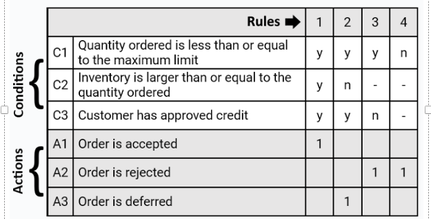 LogicGem tweet media