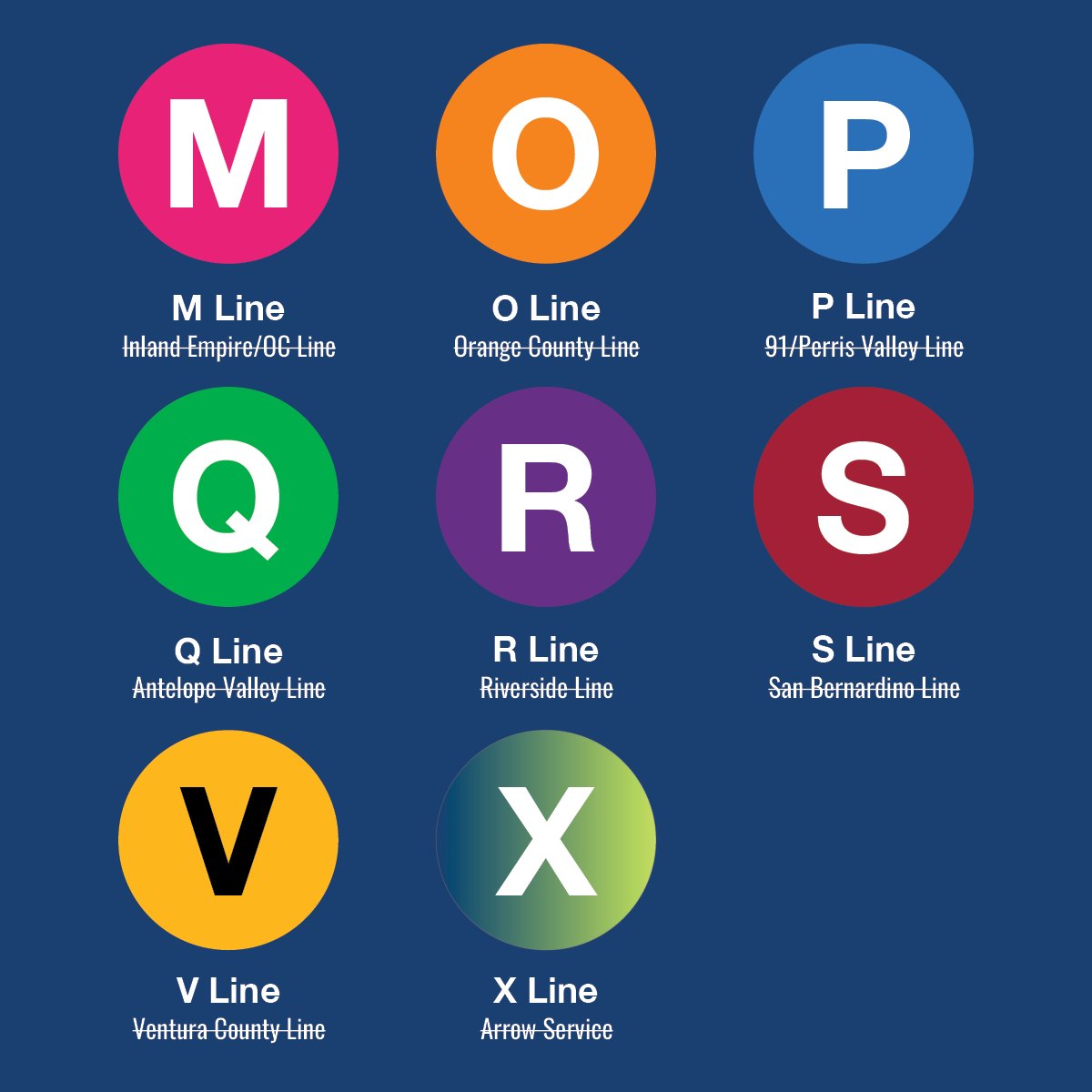 We have major and EXTREMELY REAL news for you today on April 1st, a day of serious news, because jokes are for silly geese. We're changing the names of our lines to simplify them while helping our dear friends at Metro fill out the alphabet! #takethetrain
