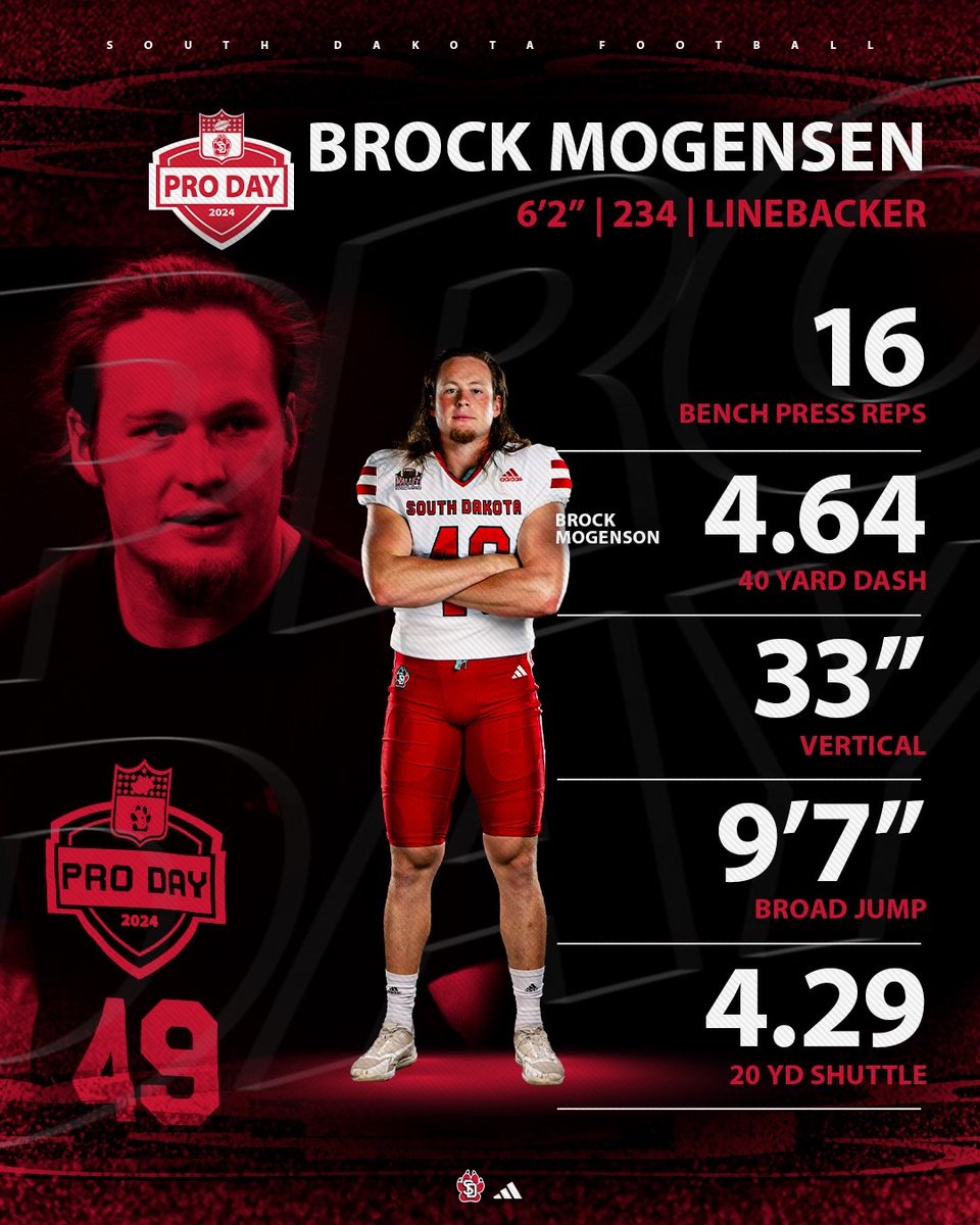 DPOY and had himself a day! @brock_mogensen #ProYotes