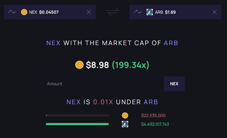$NEX is my TOP L2 pick sitting at only 22M MC. It's a 200X away from reaching the current MC of $ARB A pretty decent gap if I'm being honest 🤝