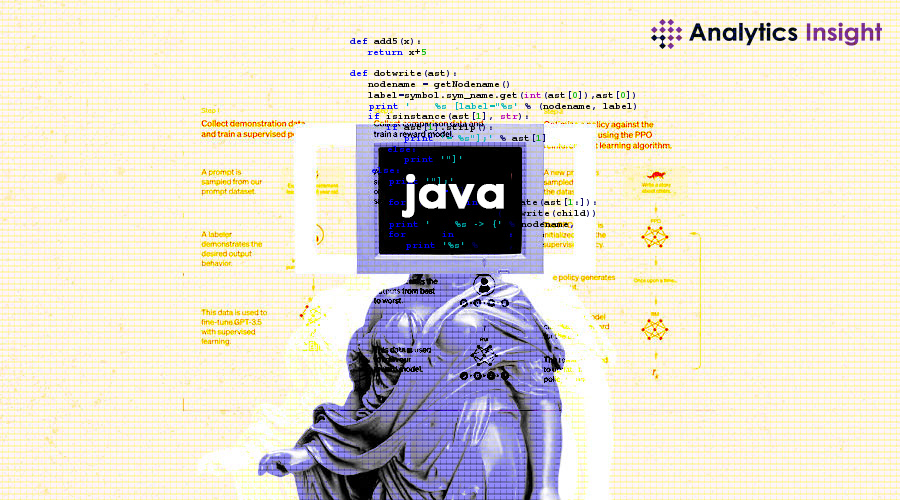 analyticsinme's tweet image. What Makes Java an Evergreen Programming Language?
tinyurl.com/3ktrw2nb
#JavaanEvergreenprogramminglanguage #Javaprogramminglanguage #Javasadaptability #Javasversatility #Java #AINews #AnalyticsInsight #AnalyticsInsightMagazine
