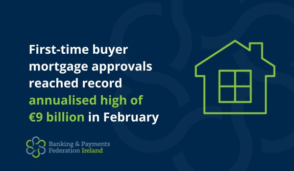The BPFI Mortgage Approvals Report for February 2024 published today shows total 3,582 mortgages were approved & rose by 9.8% month-on-month by 6.0% compared with the same period last year. Read in full here bit.ly/4cwKIvZ