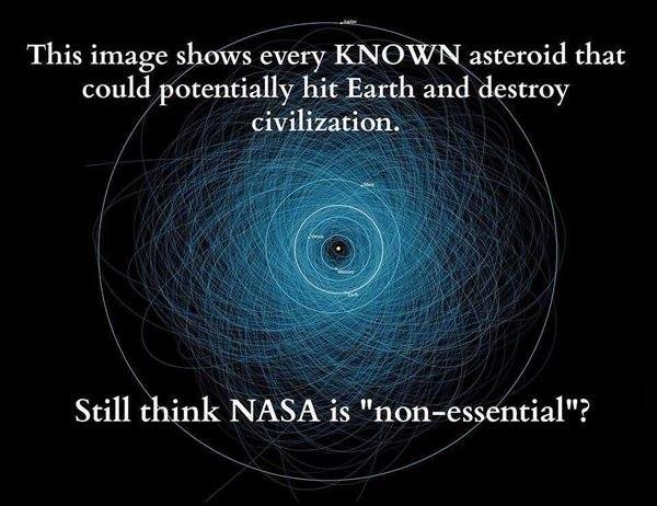 #nasa #astronomy #asteroids #asteroidimpact #asteroidthreat #spacescience #spaceexploration #humansurvival #survival