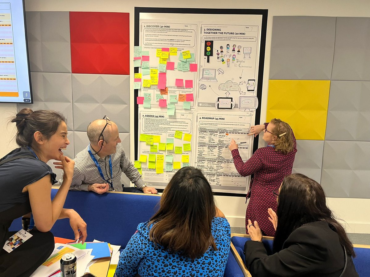 The Digital Health Leadership programme (@dighealthleader) on Twitter photo Dare2Digital - Designing the roadmap for New Hope Hospital.
From questions to answers through immersive problem solving.
<a href="/WMonaghanHealth/">William Monaghan</a> and <a href="/myrfloresLAA/">Myrna Flores</a>
<a href="/DigHealthLeader/">The Digital Health Leadership programme</a> <a href="/NHSDigAcademy/">NHS Digital Academy</a> #NHSDigitalAcademy #DHL_Cohort6 Dare2Digital - Designing the roadmap for New Hope Hospital.
From questions to answers through immersive problem solving.
<a href="/WMonaghanHealth/">William Monaghan</a> and <a href="/myrfloresLAA/">Myrna Flores</a>
<a href="/DigHealthLeader/">The Digital Health Leadership programme</a> <a href="/NHSDigAcademy/">NHS Digital Academy</a> #NHSDigitalAcademy #DHL_Cohort6