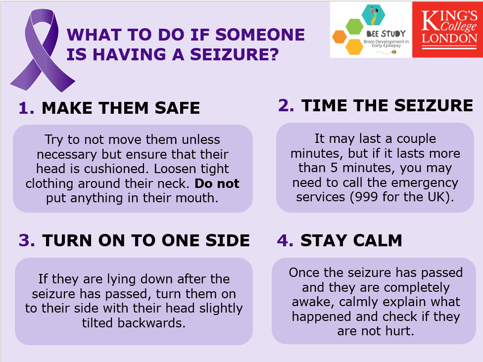 🐝💜 In support of #WorldPurpleDay 2024, and to bring awareness to epilepsy in young children, here are some statistics and advice on what to do if someone is having a seizure. Find more ways to #SupportEpilepsy, check purpleday.org