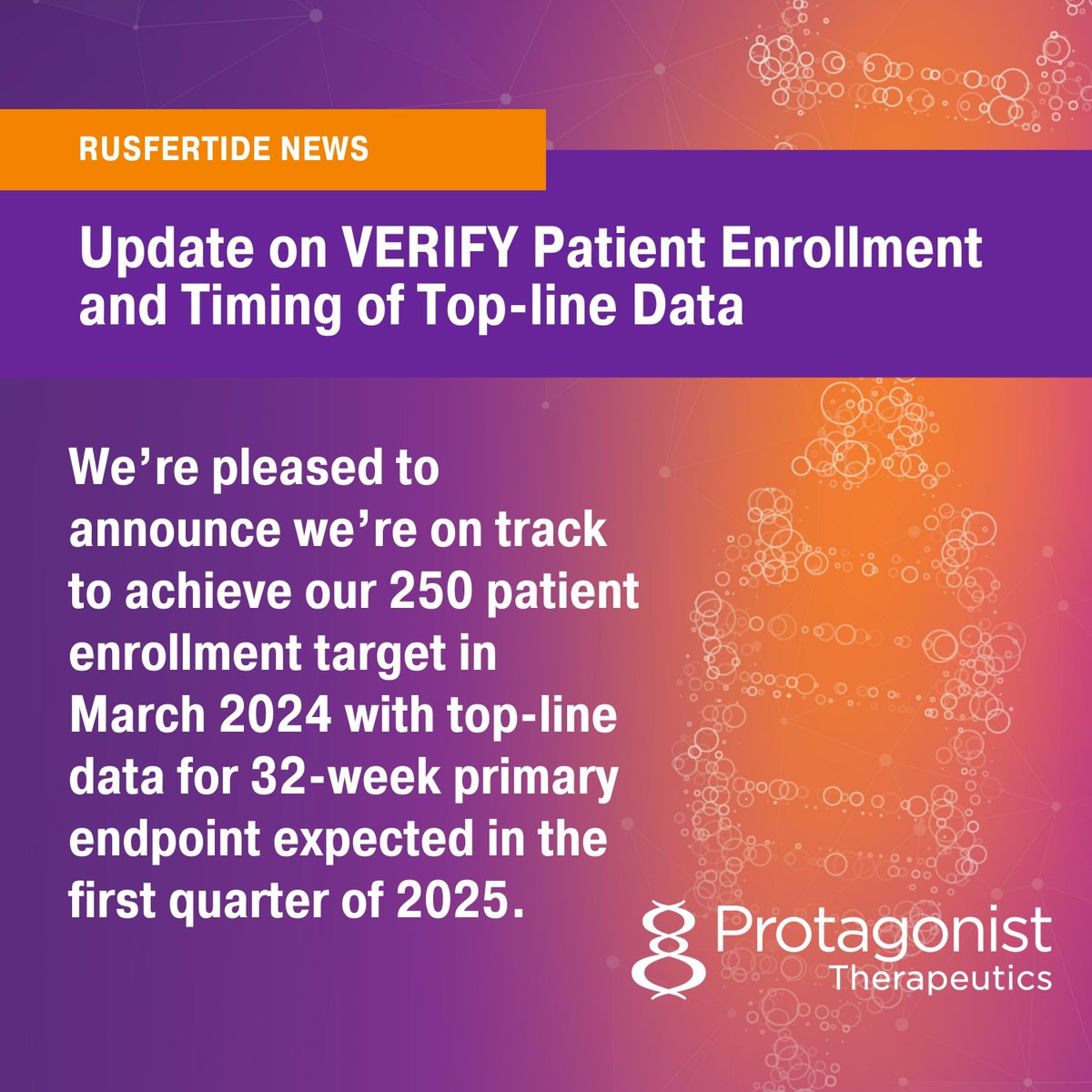 We’re pleased to announced that 241 patients have been randomized in the ongoing Phase 3 VERIFY clinical trial evaluating rusfertide in polycythemia vera and that we expect to meet the trial's 250 patient enrollment target by the end of March 2024. (1/2)