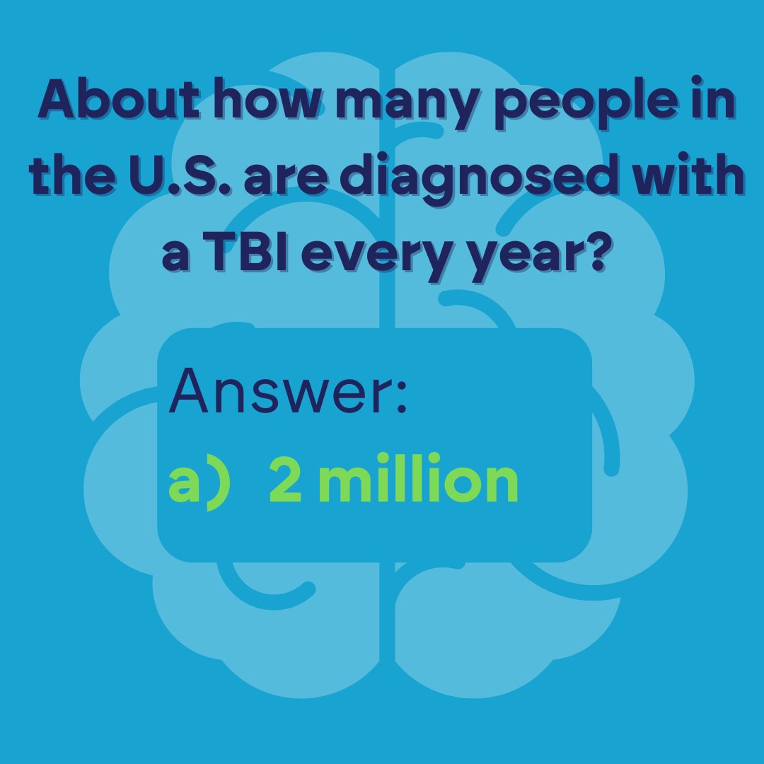 MTBI2_Studies tweet picture