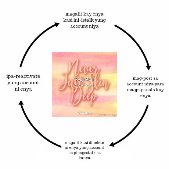 vtthidalgo's tweet image. ryuji in a nutshell #JonaxxNJSDKab27