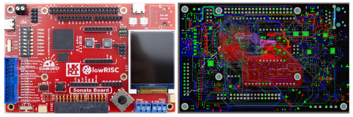 Discover #CHERIoT, the architecture extension bringing #CHERI features to the 32-bit #RISCV microcontroller domain. Read along as we dive deeper into CHERIoT🍒and the Sunburst Project's backstory: lowrisc.org/news/2023/12/s…