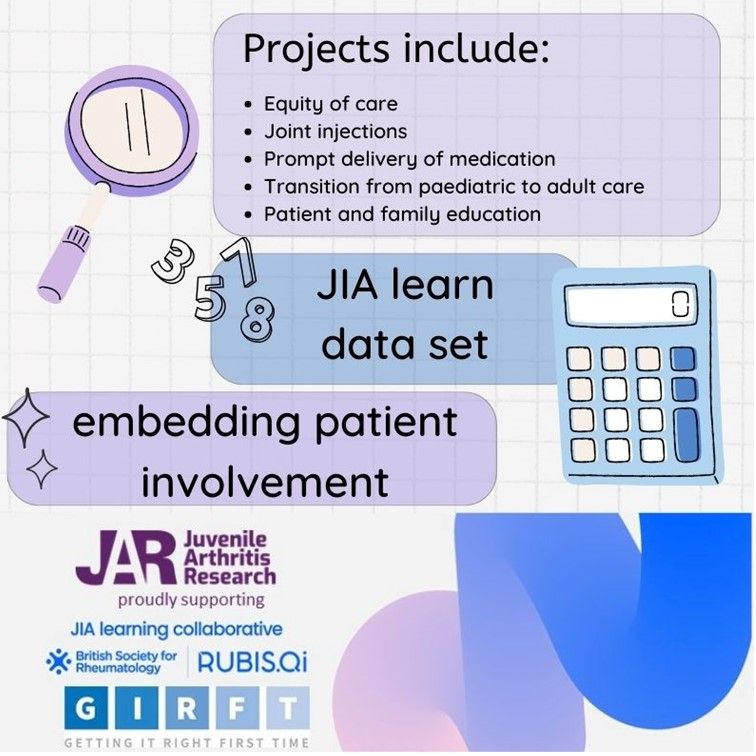 We're delighted to share a short interim update on the @JIAlearn project and we'll have more to share in the summer too. In the latest update, we were pleased to hear how patient involvement is becoming embedded in the improvements that teams are making. More on IG/FB #JIALearn