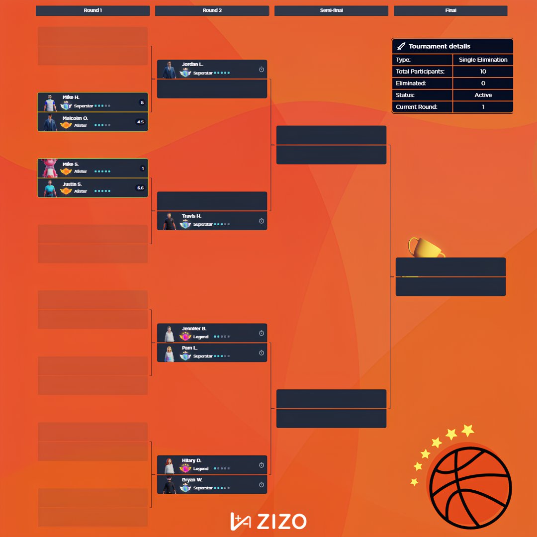 🏀 It's game time at ZIZO! We're bringing the thrill of March Madness to the workplace with our very own single-elimination bracket competition. See our users face off in a strategic showdown to become the ZIZO champion. Let the competition begin... It's Game Time!