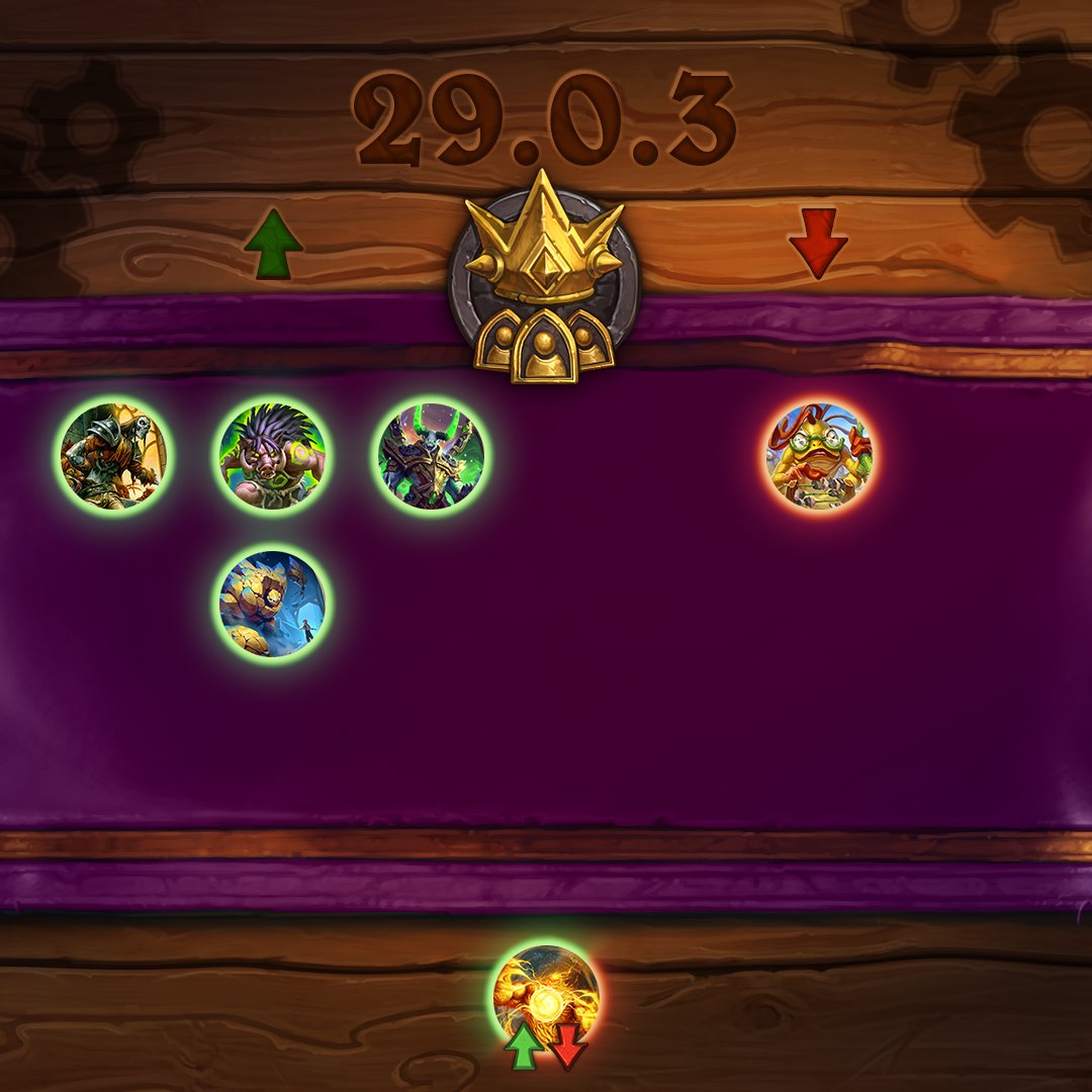 Patch 29.0.3 Battlegrounds Balance Changes Under a green "Up" arrow are four pieces of card art encircled in green: Moroes Steward of Death, Felboar, Tichondrius, and Living Azerite. Under a red "Down" arrow is the card art for Bream Counter. At the bottom with both a green "Up" arrow and a red "Down" arrow is Wildfire Elemental.