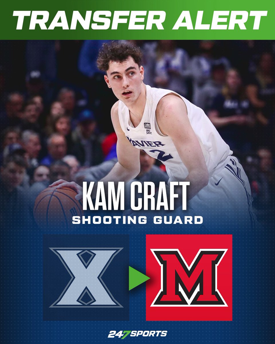 Xavier transfer Kam Craft, a former four-star recruit, has committed to play for Travis Steele at Miami (OH), he tells @247SportsPortal. “I chose Miami because I really believe in Coach Steele and his vision for me and the program”